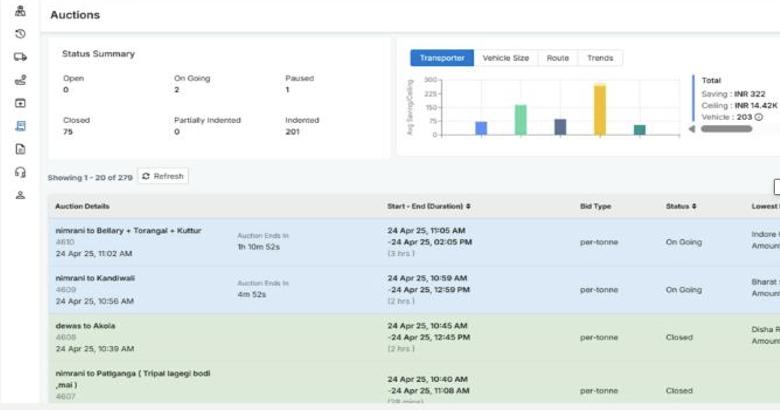 NetworkXPro auctions and freight views.